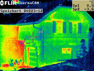 Thermografie - Aktion